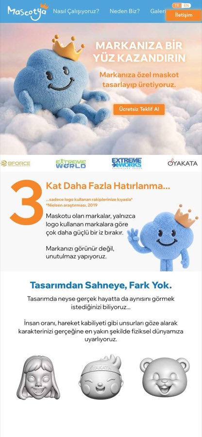 ADEM YALÇIN(MASCOTYA) telefon görünümü